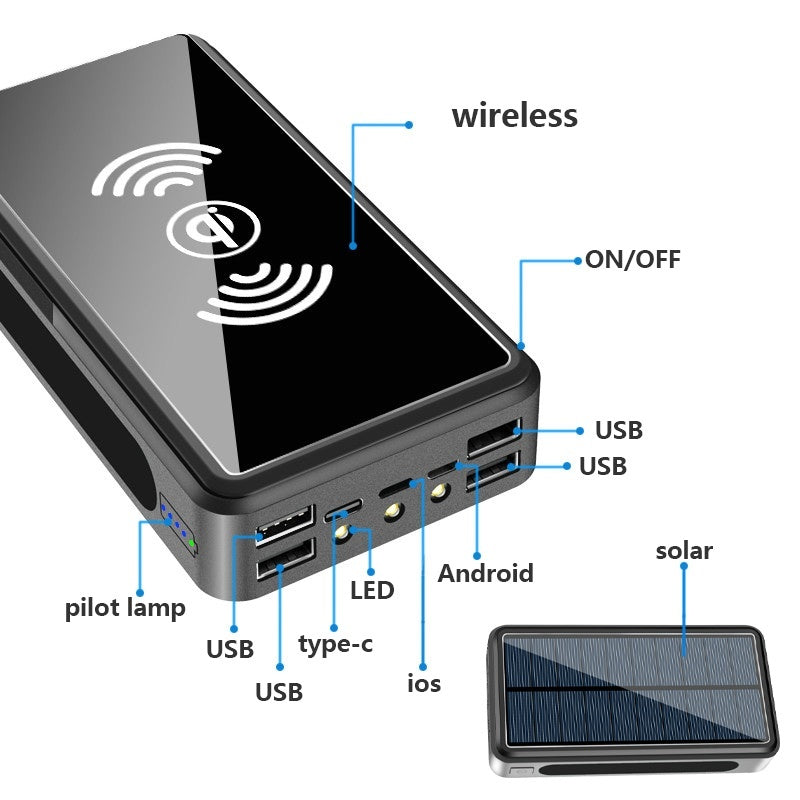 Batterie externe solaire portable avec panneau solaire - photo 7
